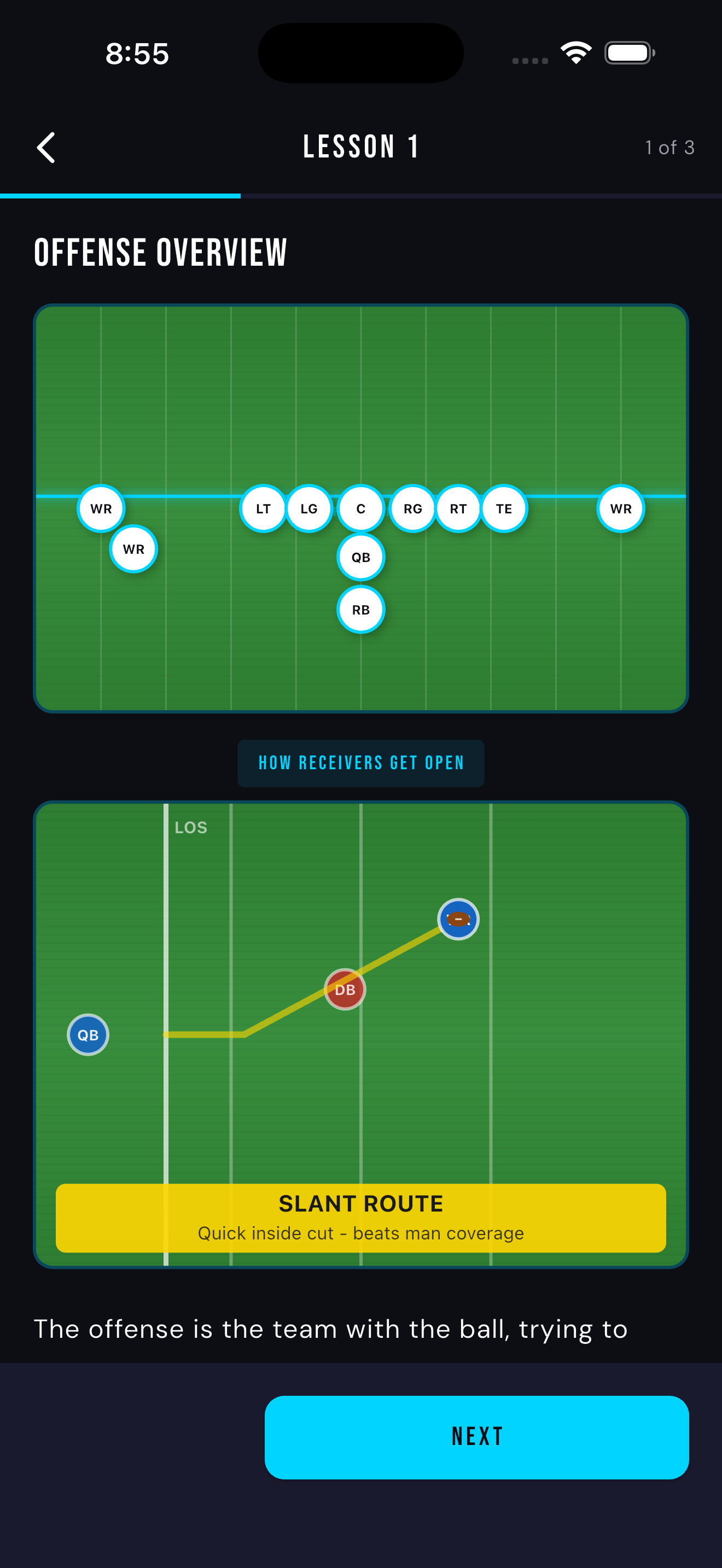 Football 101 app showing Offense Overview lesson with formation diagram and slant route explanation